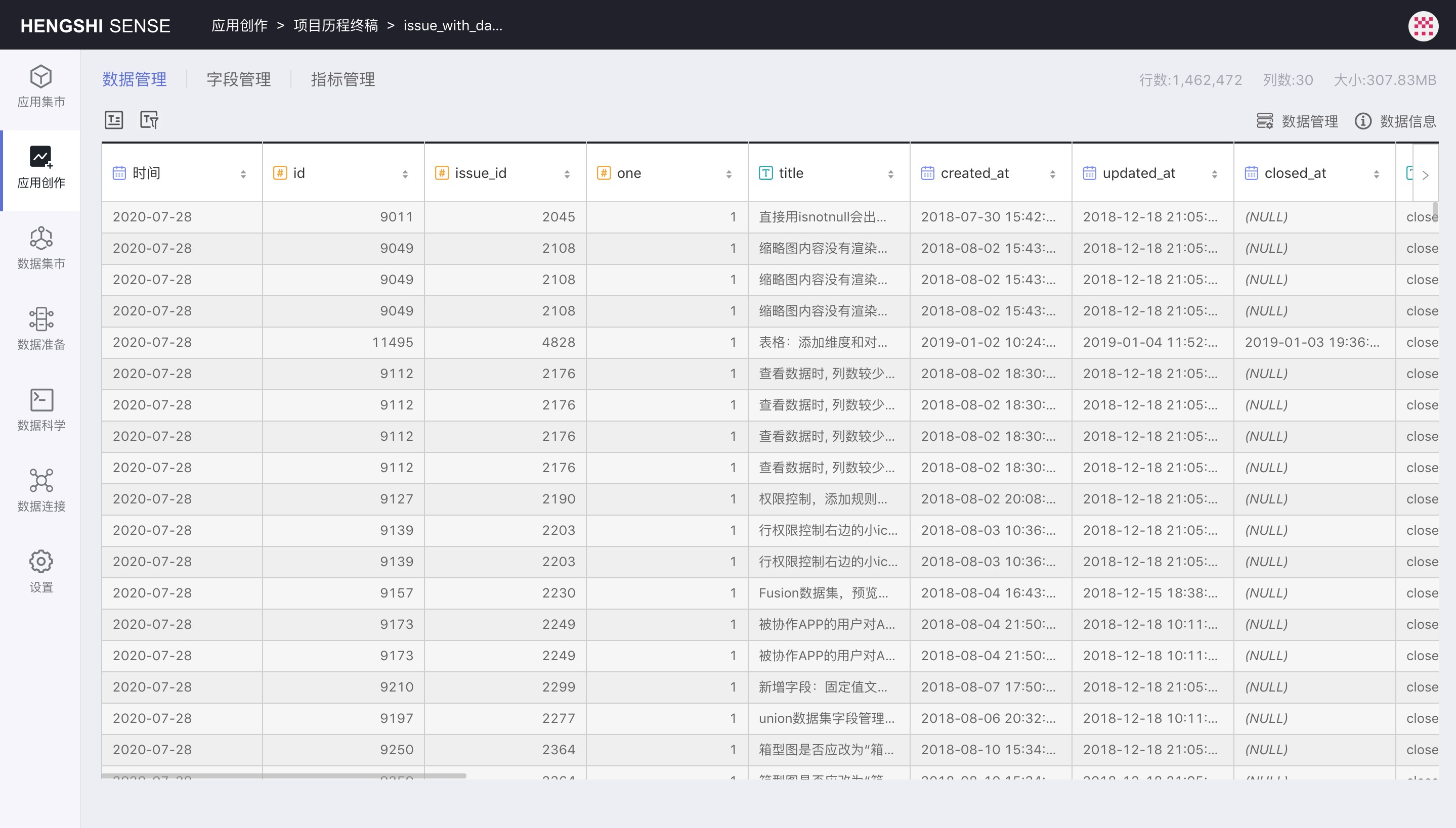 Dataset manage page