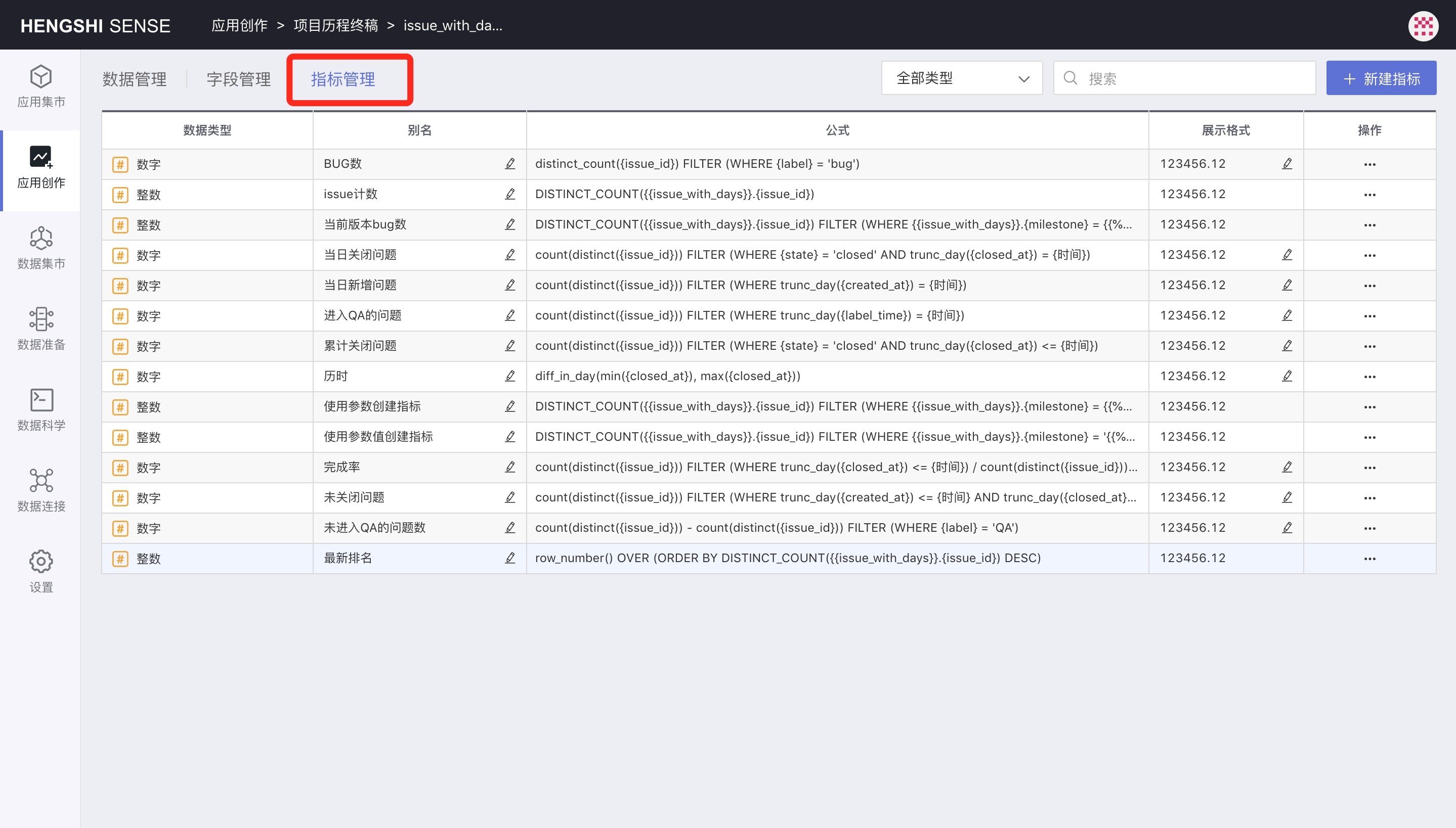 Dataset metric management