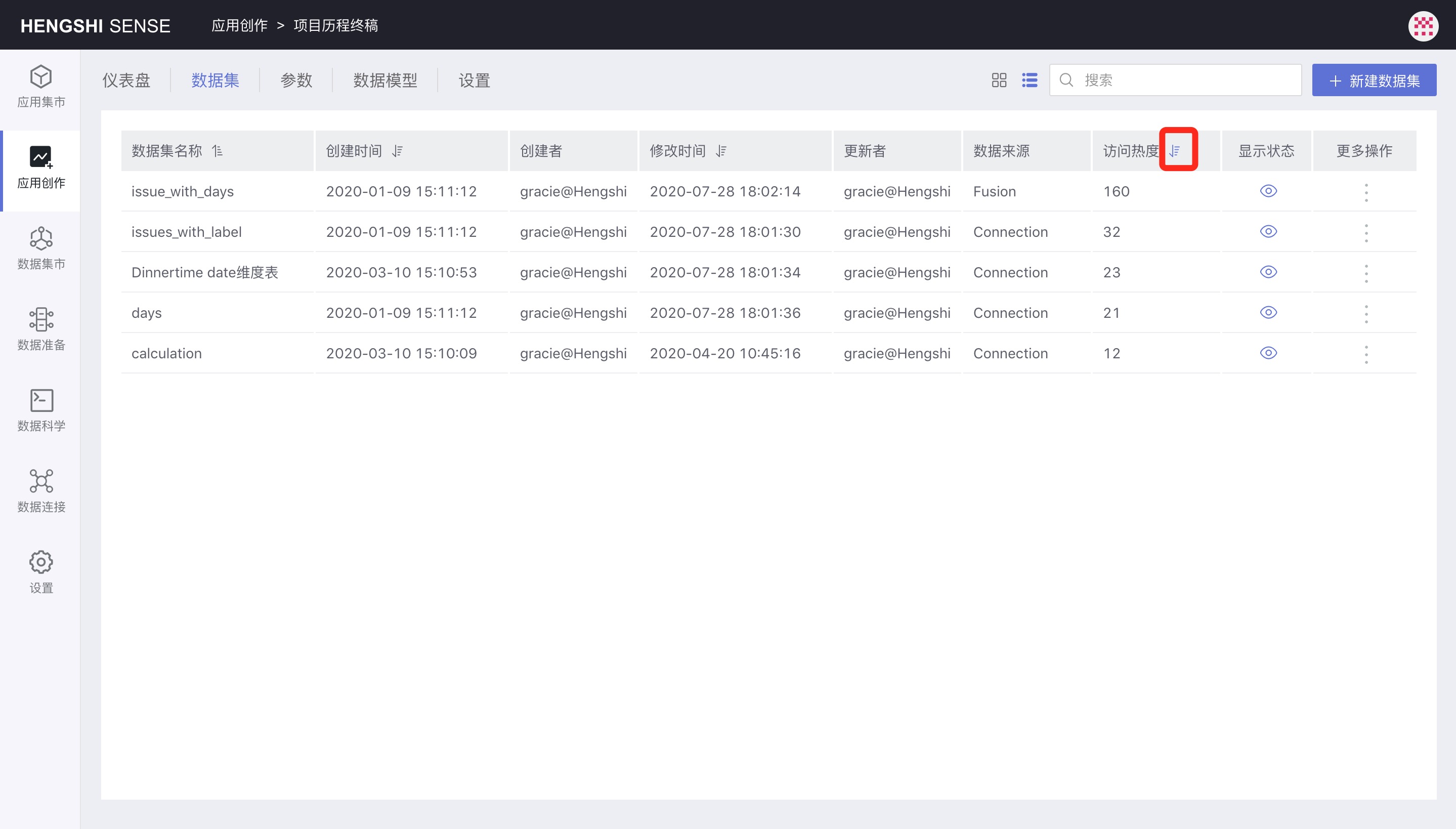 Dataset sort